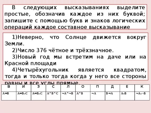 Верны следующие высказывания. В следующих высказываниях выделите простые высказывания. Выделите из составных высказываний простые обозначения. Записать с помощью букв и операций высказывания. В следующих высказываниях выделите простые высказывания обозначив.