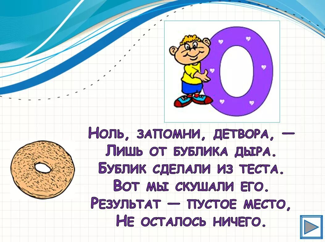 Про 0 0 1