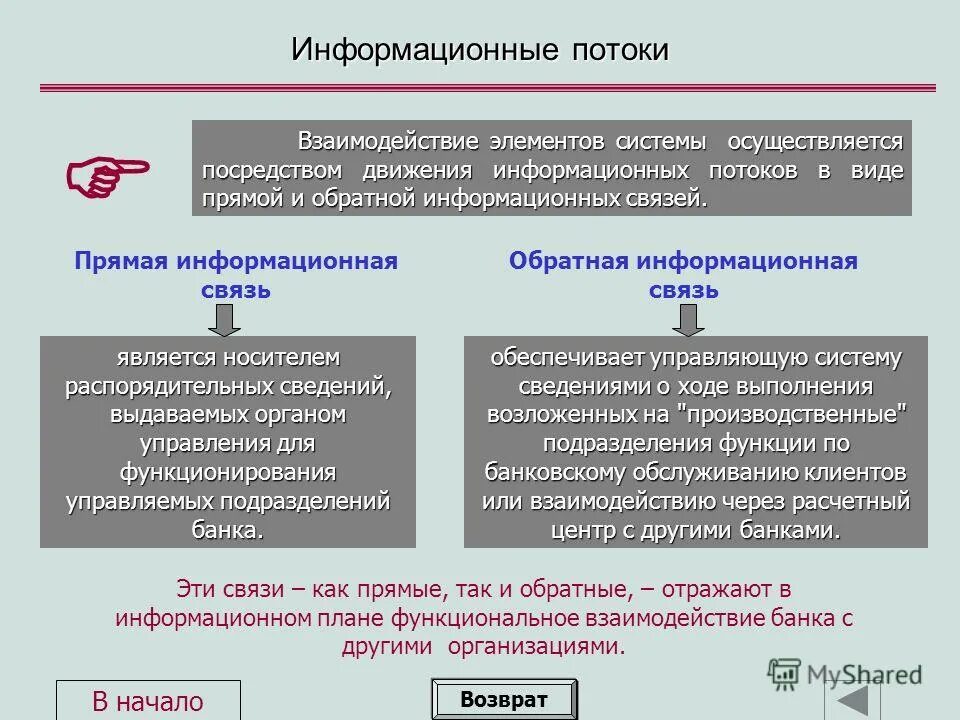 взаимодействующие компоненты. антенная система схема. взаимодействие элементов геншин. элементы системы, взаимовлияние элементов. взаимодействующие компоненты.