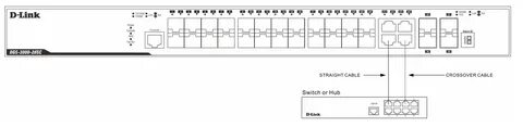 Dgs 3000 28sc