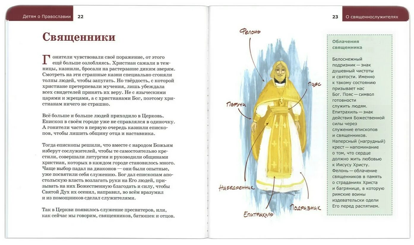 Батюшка анализ
