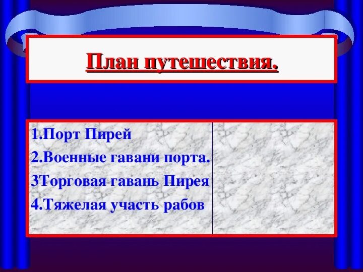 Таблица по истории 5 класс в гаванях Афинского порта Пирей. 36 "В гаванях Афинского порта Пирей. Торговая гавань Пирей древняя Греция. Порт Пирей в древней Греции Военная гавань.