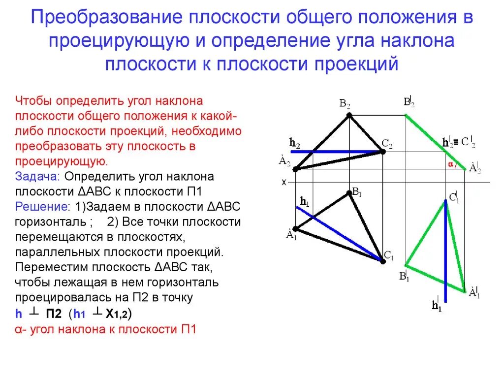 Преобразования точек плоскости. Преобразование плоскости общего положения в проецирующую. Плоскость общего положения. Преобразование плоскости общего положения в проецирующую плоскость. Преобразовать плоскость в проецирующую.