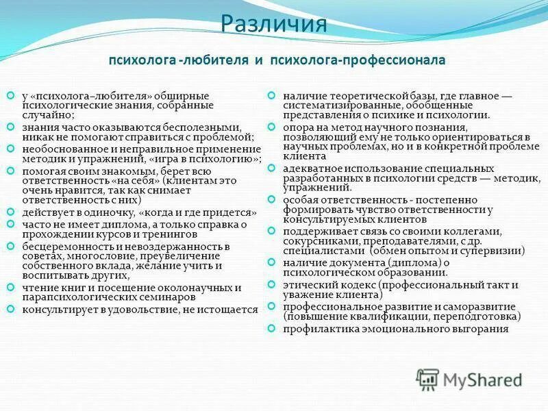 Психокоррекция и психотерапия сходства. Психолог и психиатр в чем разница. Психолог и психотерапевт отличия. Разница между психологом. Отличие психолога от психотерапевта и психиатра.