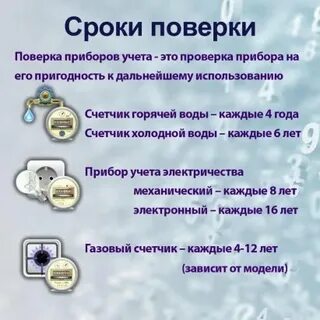 Городской учет и экономии ресурсов
