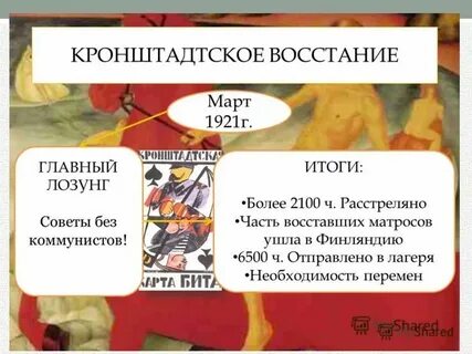 Восстание в кронштадте произошло в каком