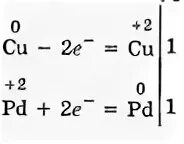 Cu no3 2 na2s. Cu+PD(no3)2=cu(no3)2+PD электр баланс. Нагреть cu no3 2. PB no3 2 ОВР. Cu+PD(no3)2=cu(no3)2+PD расставить коэффициенты определить Тип ОВР.