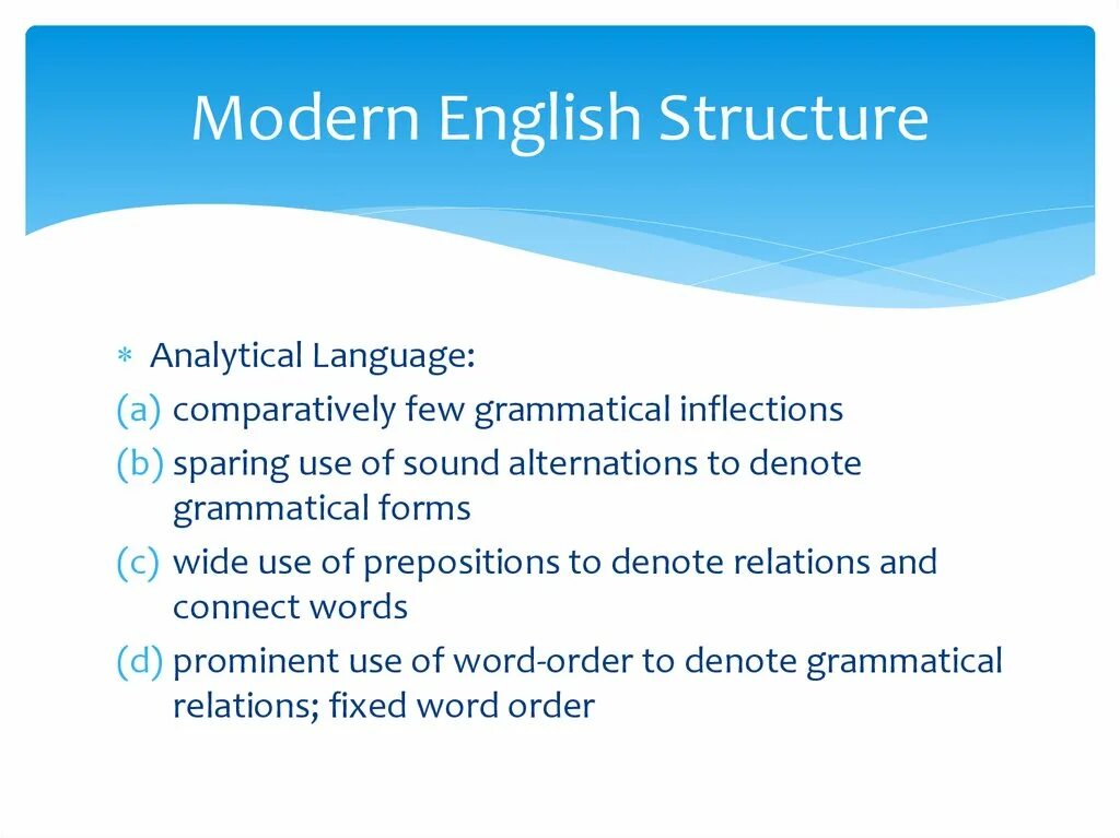 Modern english words. Modern English language. Современный английский период. Structure of English. Modern English period.