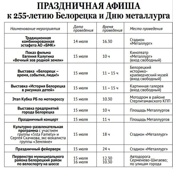 Кинотеатр Металлург Белорецк. Афиша Металлург Белорецк. Кинотеатр Металлург Белорецк расписание.