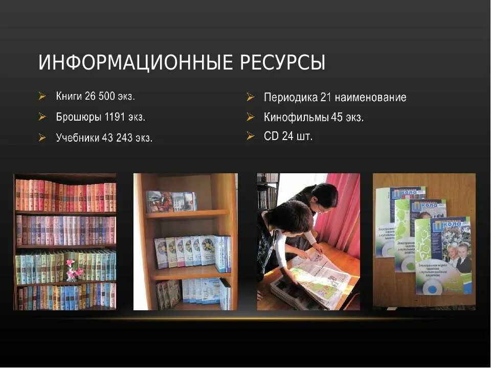 Resource library. Информационные ресурсы библиотеки. Информационные ресурсы современной библиотеки. Виды информационных ресурсов в библиотеке. Примеры информационных ресурсов библиотеки.