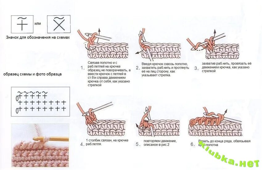 отделка вязаных изделий. можно ли обвязать. обработать край вязаного изделия. обвязка помпонами крючком. обвязка рачьим шагом.
