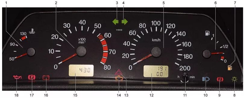 Индикаторы на панели приборов ВАЗ 2114. Панель датчиков ВАЗ 2114. Датчики ВАЗ 2114 8 клапанов на панели. Датчики на панели приборов ВАЗ 2114 обозначения. Горит лампочка ваз 2115