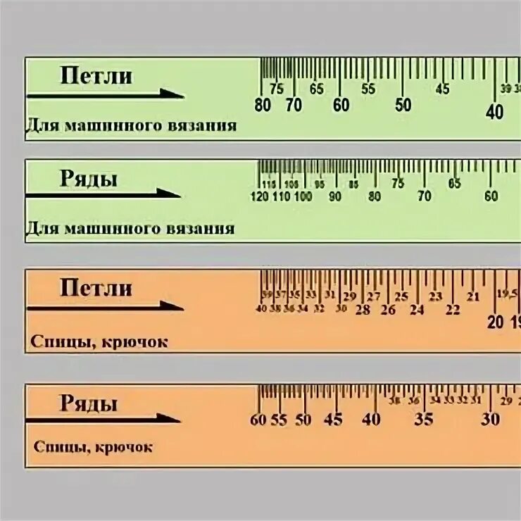 Плотность машинного вязания. Калибровочная линейка для вязания. Метод определения плотности жидкости. Линейка для вязания. Определение плотности линейки.