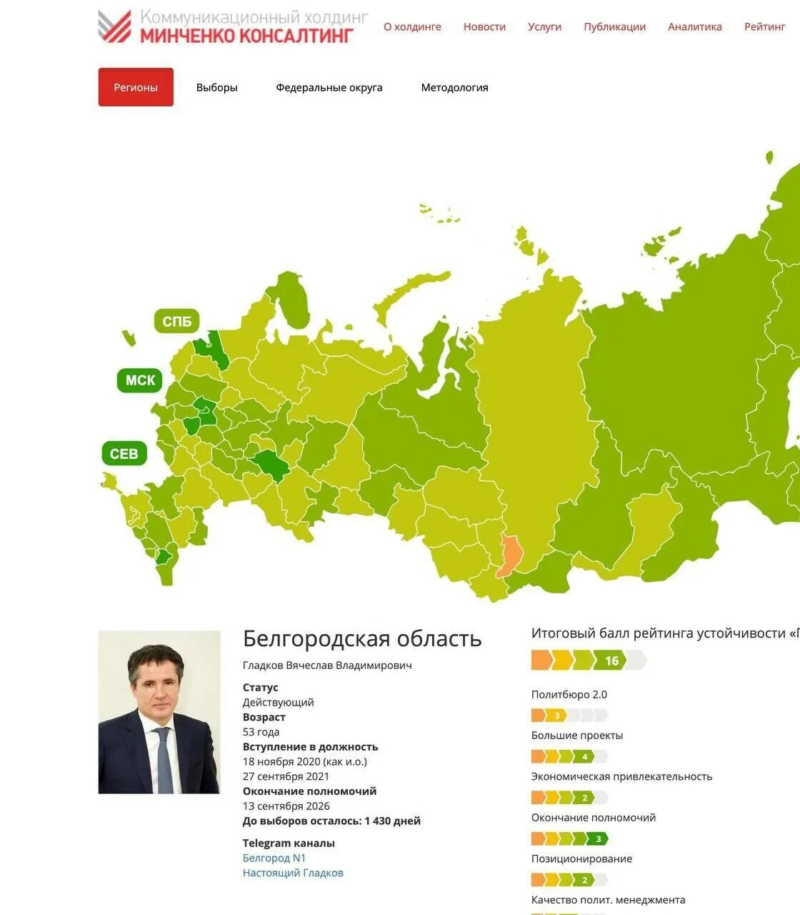 Перинатальный центр белгород некрасова. Телеграмм канал белгород 1 новости. Село злобино становлянского района школа. Здравствуйте вы позвонили в федеральную службу безопасности. Остановка контакт белгород.