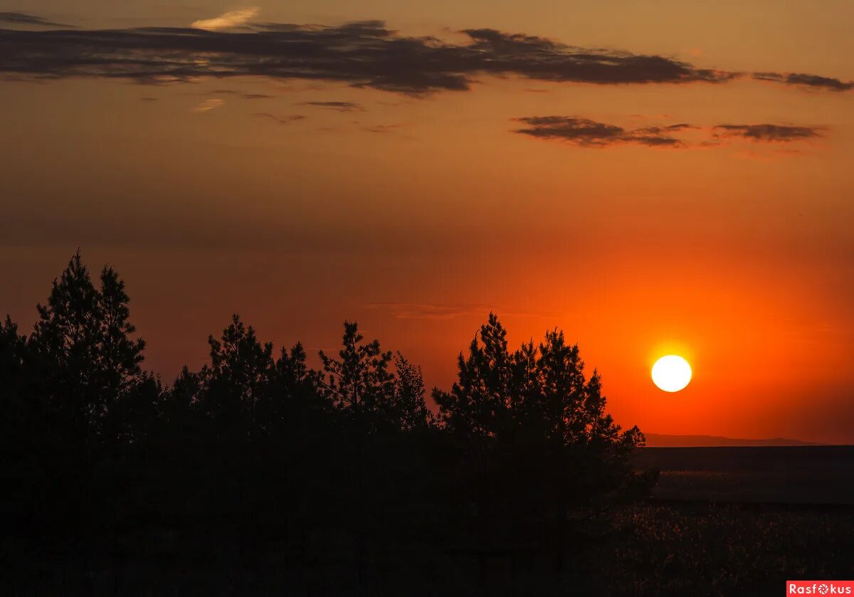 Продолжительность дня зимой. Самый короткий день в году долгота дня. Самый короткий день в 2023 закат. Самый короткий день в 2023 закат. Самый короткий день в 2023 закат.