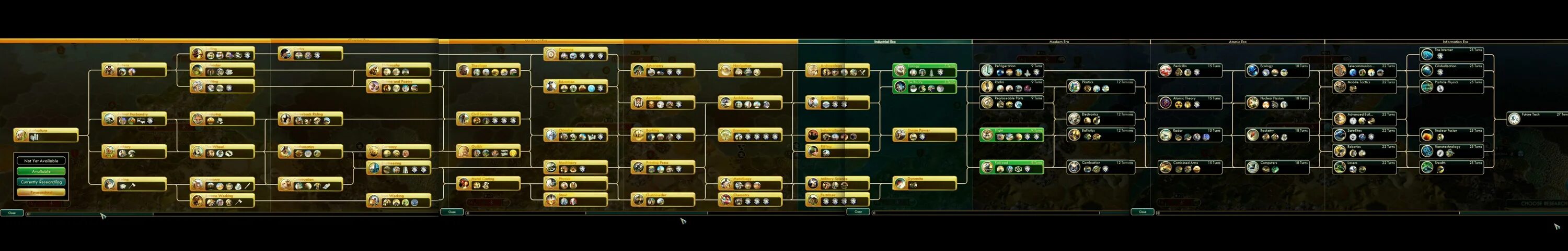 Civilization 5 ветка технологий. Дерево технологий civilization 5. Civilization 5 ветка технологий. Ветка технологий в цивилизации 5. Древо технологий в цивилизации 5.