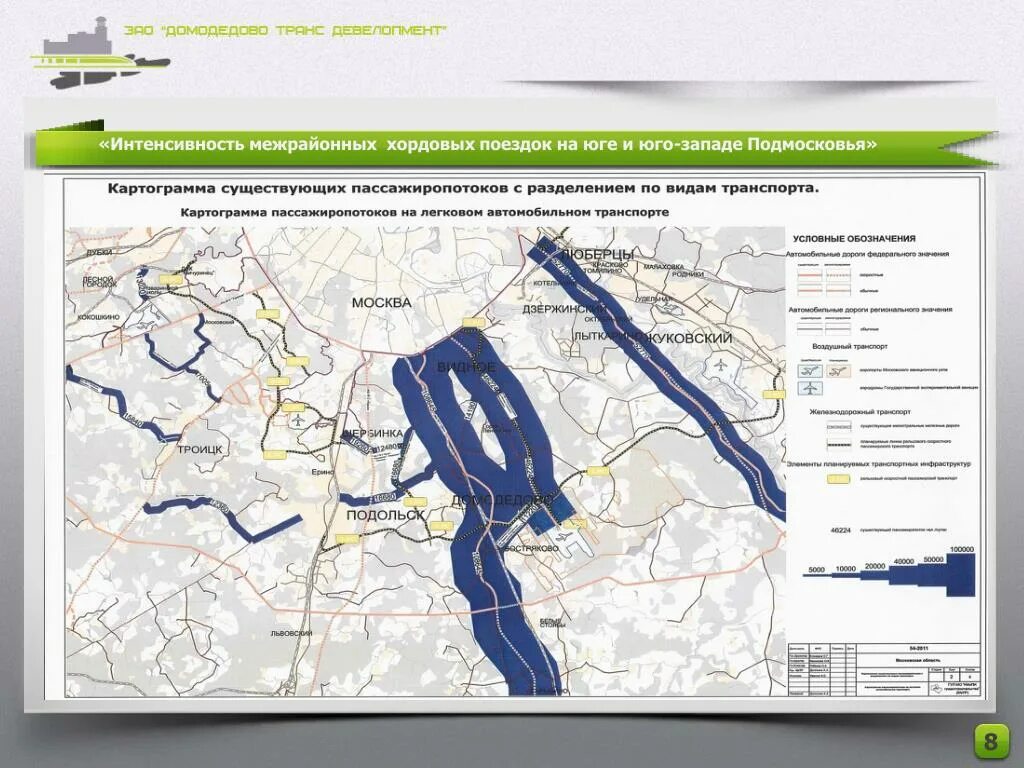 Хорда екатеринбург краснодар. Север юг запад восток юг юго восток. Стороны света солнце. Нефтепроводы черноморско-каспийского региона. На юг через юго запад.