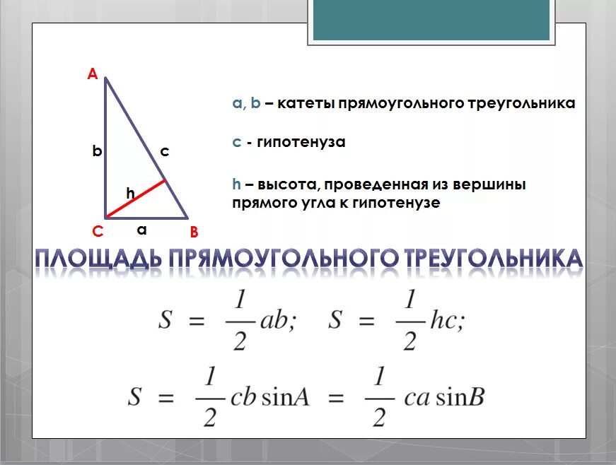 Стороны через гипотенузу. Формула нахождения площади прямоугольного треугольника. Площадь прямоугольного треугольника все формулы. Площадь прямоугольного треугольника формулировка. Формула площади прямоугольника треугольника.