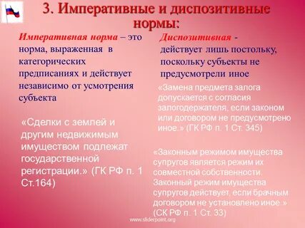 Императивная норма