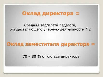 Заработная плата руководителя это