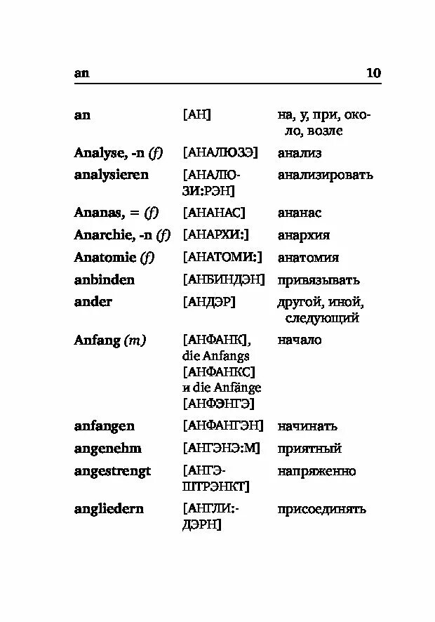 Немецкие слова с транскрипцией на русском. Немецкие слова с переводом и произношением. Немецкие слова с произношением на русском. Немецкие слова с переводом на русский с произношением.