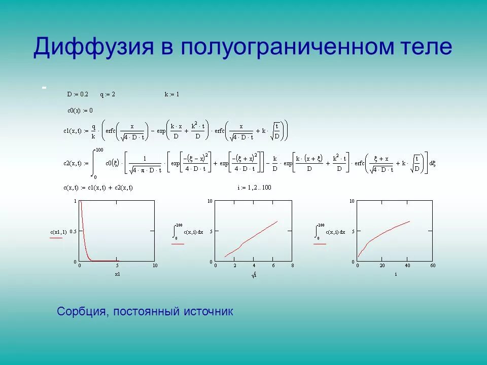 Диффузия концентрация. Диффузия из постоянного источника. диффузия в полуограниченном теле. поток диффузии. сорбция диффузия.
