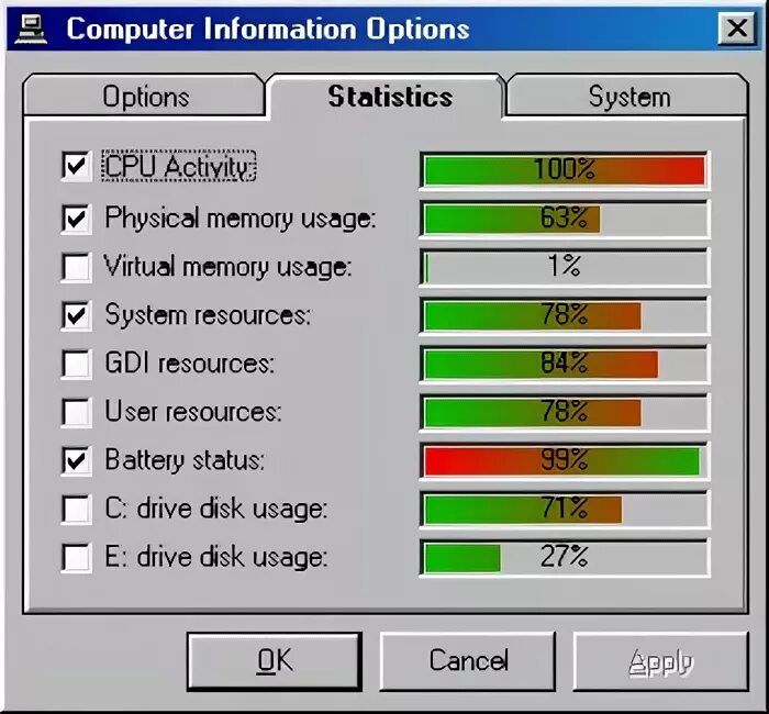 Cpu status. Cpu status