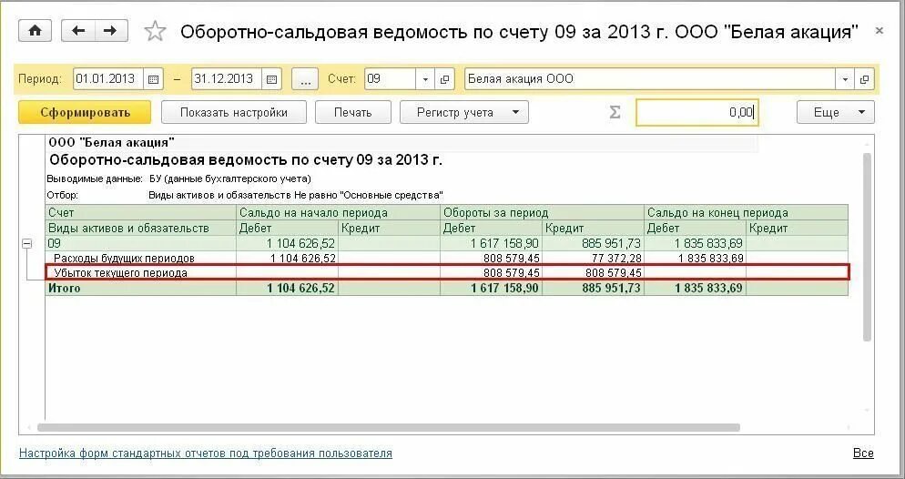 Счет 09. 09 Счет проводки. Отложенные налоговые Активы счет бухгалтерского учета. Счет 01.09. 1 09 счет