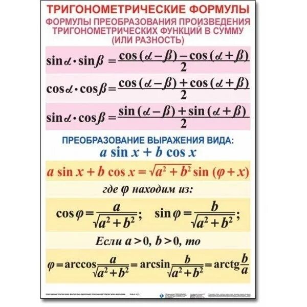 Тригонометрические формулы сумма в произведение. Тригонометрические формулы. Тригонометрические функции формулы. Теория по тригонометрии. Функции тригонометрии формулы.