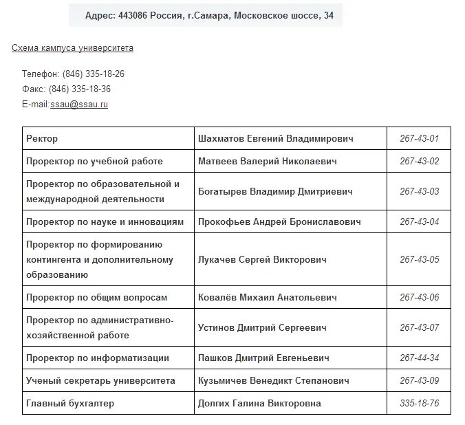Приказы самарского университета. Преподаватели аэрокосмического университета самара.