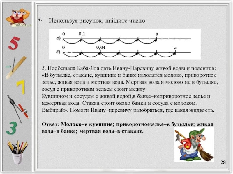 Пообещала баба-Яга дать Ивану царевичу живой воды. Используя рисунок. Пообещала баба Яга дать Ивану царевичу живой воды и пояснила. Используя рисунок Найди числовое значение н. Используя рисунок найди значение ht