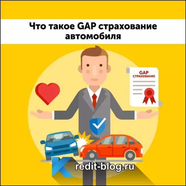 Страхование gap. Гап страхование что это. Что такое gap в страховании каско. Что такое гап в страховании автомобиля. Gap страховка