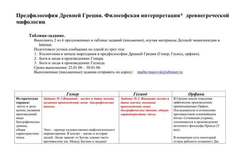 План написания характеристики героя по литературе. Сравнительная характеристика толстый и тонкий. Характеристика маши из отрывок журнала маши. Схема характеристики героя литературного произведения 7 класс. Подготовьте подробную характеристику.