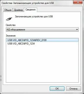 0403 pid 0000