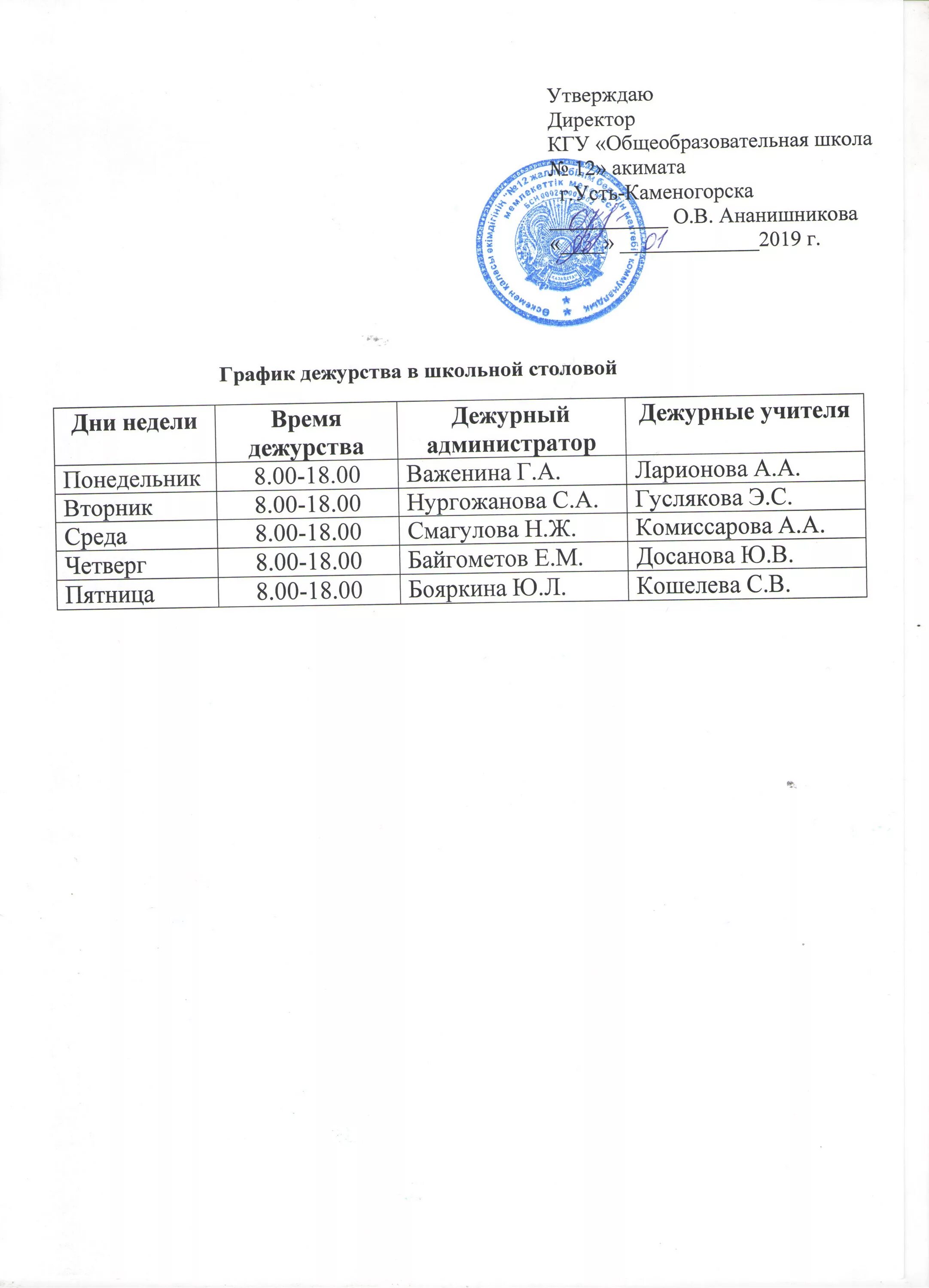 График дежурств. Дежурство в столовой график. График дежурства учителей в школе. Графика дежурства учителей в столовой _. Дежурство в столовой график.