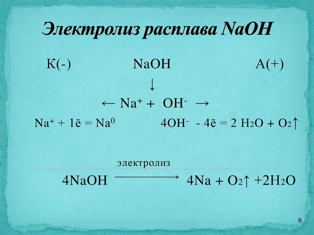 Гидроксид натрия продукты электролиза