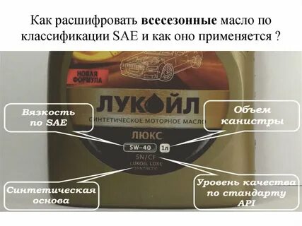 Расшифровка автомобильного масла