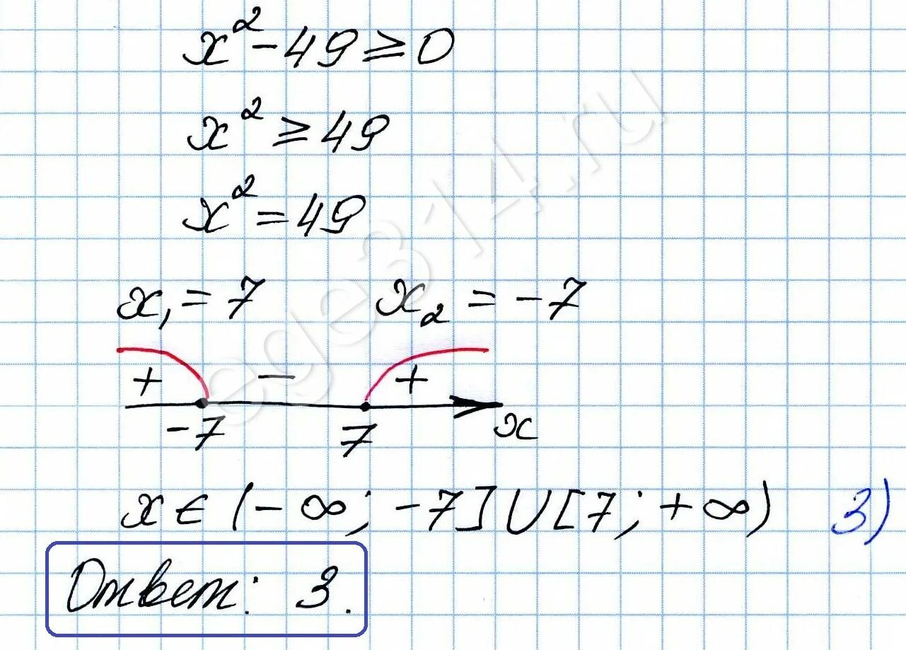 X2>49. Х2-49 0. Решить неравенство х^2 >49. X2 49 0 неравенство. 1 2x 0 36