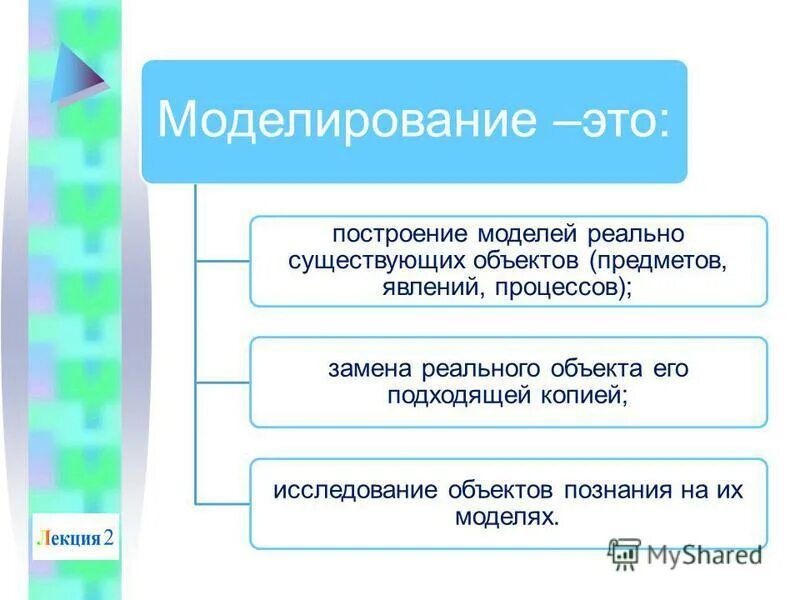 Замена реального объекта его информационной. Замена реального объекта его информационной