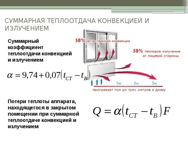Конвекция происходит за счет