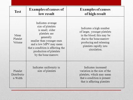 Higher cause