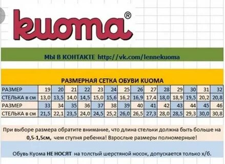 Размерная сетка обуви куома