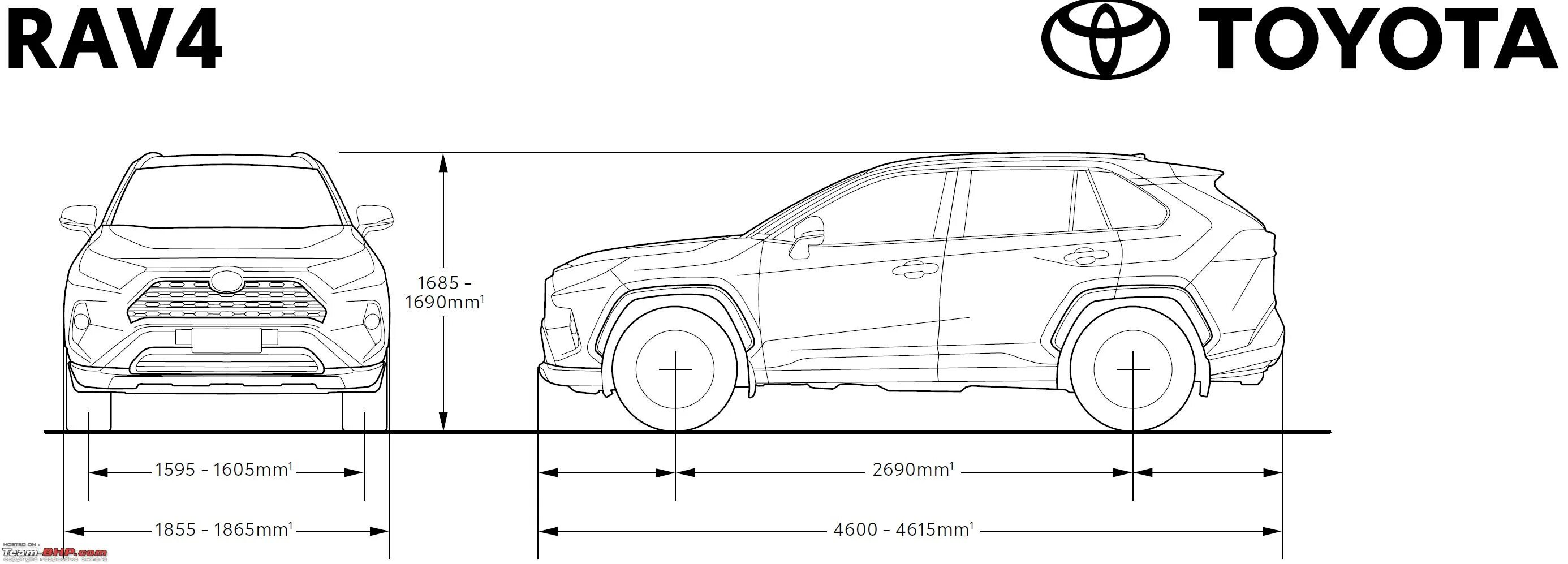 Габариты Тойота рав 4 2021. Тойота рав 4 2021 Габаритные Размеры. Toyota rav4 2020 габариты. Тойота рав 4 габариты габариты.