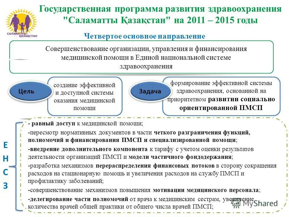 государственная поддержка малого и среднего бизнеса. основные направления развития системы здравоохранения. развитие апк программы. государственная поддержка малого бизнеса. система государственной поддержки малого бизнеса.