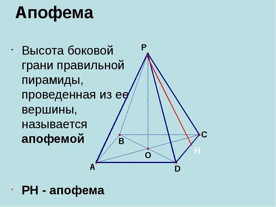 Как называется высота боковой грани. Апофема четырехугольной пирамиды. Апофема грани пирамиды. Пирамида геометрия апофема. Апофема 4 угольной пирамиды.