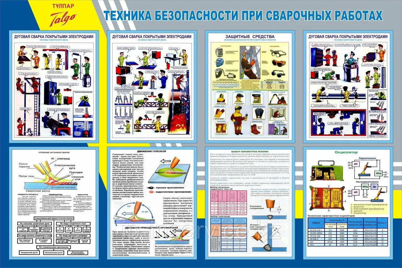 Тб рк