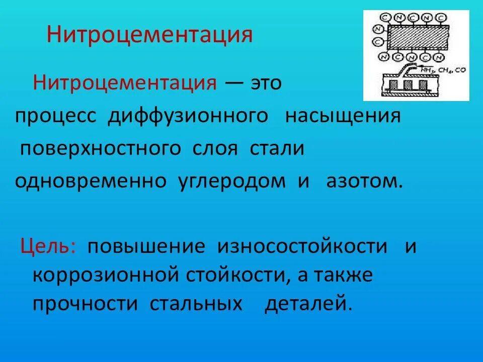 Цианирование стали процесс. Процесс нитроцементации стали. Цианирование деталей. Цианирование стали процесс. Цианирование сталей.
