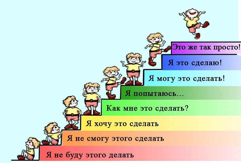 Ступеньки к успеху 2024. Лестница успеха ученика. Лестница успеха для детей. Ступеньки успеха для дошкольников. Ступеньки лестницы успеха.