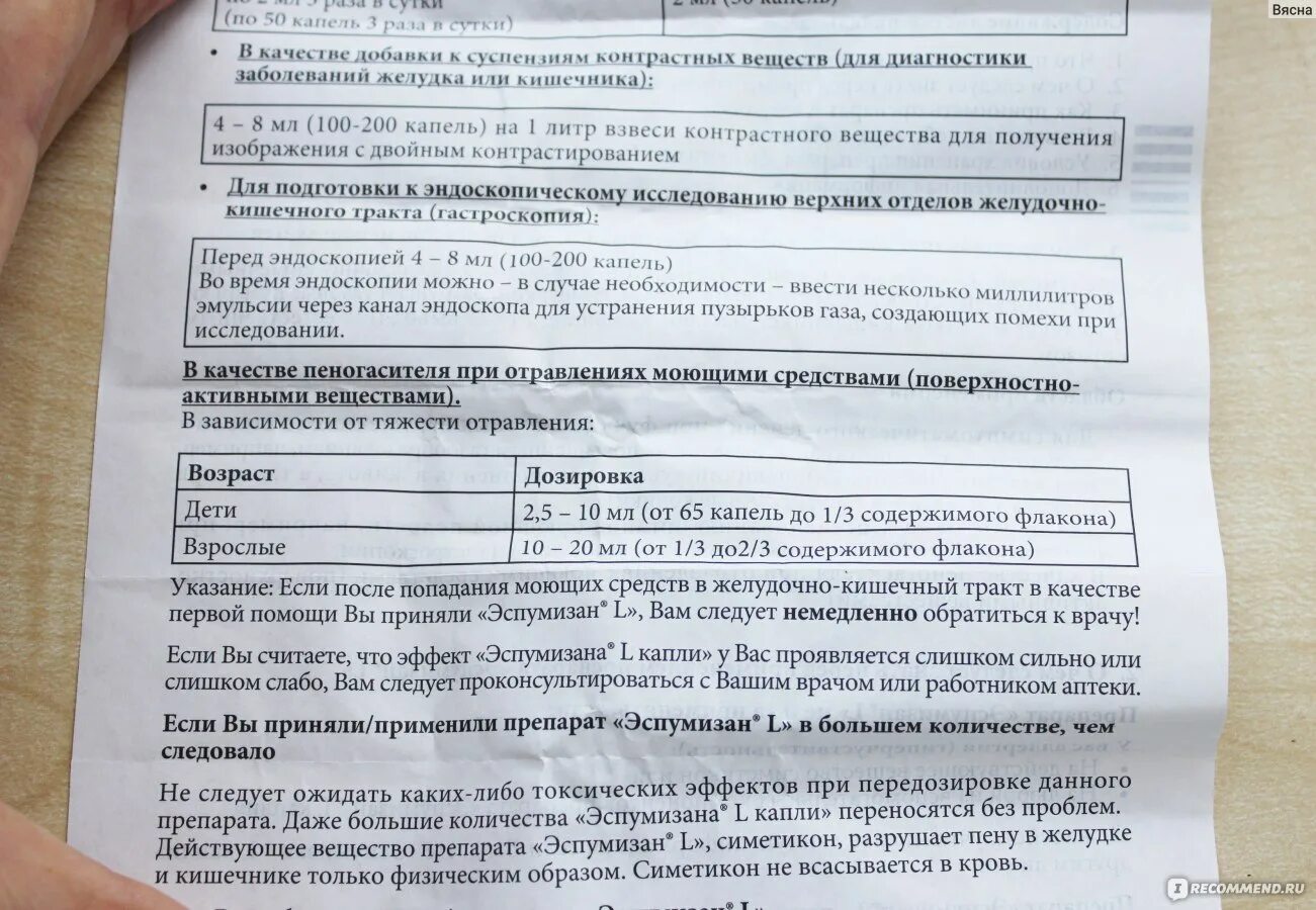 Как правильно принимать эспумизан. Эспумизан дозировка. Эспумизан дозирование. Сколько капель эспумизана давать новорожденному.