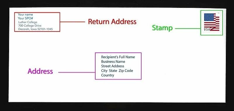 Return like. Конверт from to. return address. from to в письме. mailing address в письме.